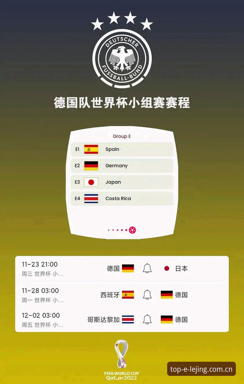 德国队世界杯名单解读实用指南——从诺伊尔回归看大赛备战必备知识
