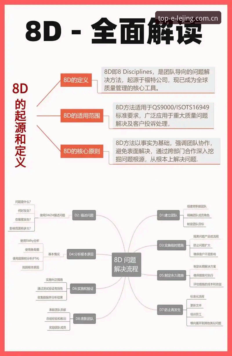 乐竞体育直播平台常见问题详解：从技术到体验的全面解析